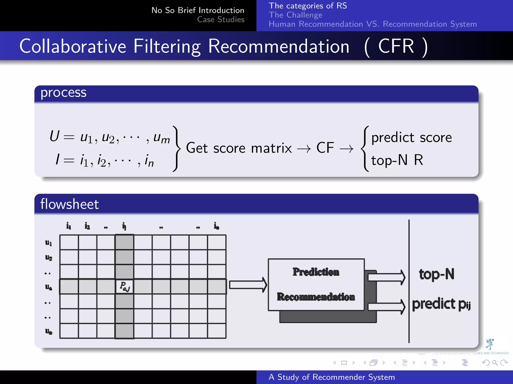 The categories of RS
                                No So Brief Introduction
                                                           The Challenge
                                           Case Studies
                                                           Human Recommendation VS. Recommendation System


. Collaborative Filtering Recommendation ( CFR )
    .
    process
    .
                                    }                                          {
        U = u1 , u2 , · · · , um                                                   predict score
                                        Get score matrix → CF →
         I = i1 , i2 , · · · , in                                                  top-N R
    .
    .
    ﬂowsheet
    .




    .
                                                                         .     .      .     .      .        .

                                                           A Study of Recommender System
 