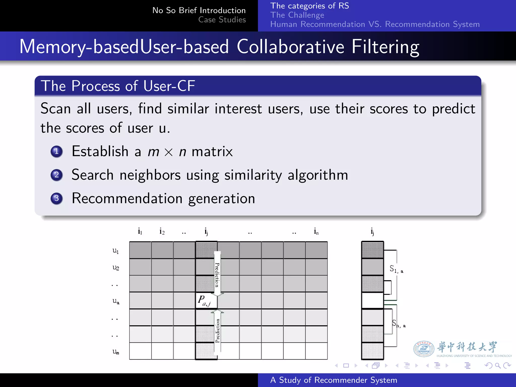 The categories of RS
                       No So Brief Introduction
                                                  The Challenge
                                  Case Studies
                                                  Human Recommendation VS. Recommendation System


. Memory-basedUser-based Collaborative Filtering
    .
    The Process of User-CF
    .
    Scan all users, ﬁnd similar interest users, use their scores to predict
    the scores of user u.
       .
      1 Establish a m × n matrix

        2. Search neighbors using similarity algorithm
         .
        3 Recommendation generation
    .




                                                                .     .      .     .      .        .

                                                  A Study of Recommender System
 