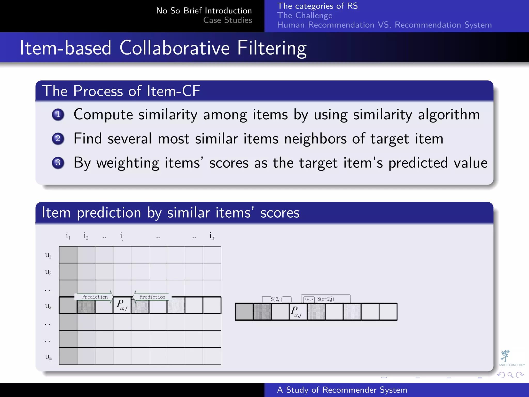 The categories of RS
                      No So Brief Introduction
                                                 The Challenge
                                 Case Studies
                                                 Human Recommendation VS. Recommendation System


. Item-based Collaborative Filtering
    .
    The Process of Item-CF
    .
       .
      1 Compute similarity among items by using similarity algorithm

       .
      2 Find several most similar items neighbors of target item

        . By weighting items’ scores as the target item’s predicted value
        3
    .
    .
    Item prediction by similar items’ scores
    .




    .
                                                               .     .      .     .      .        .

                                                 A Study of Recommender System
 