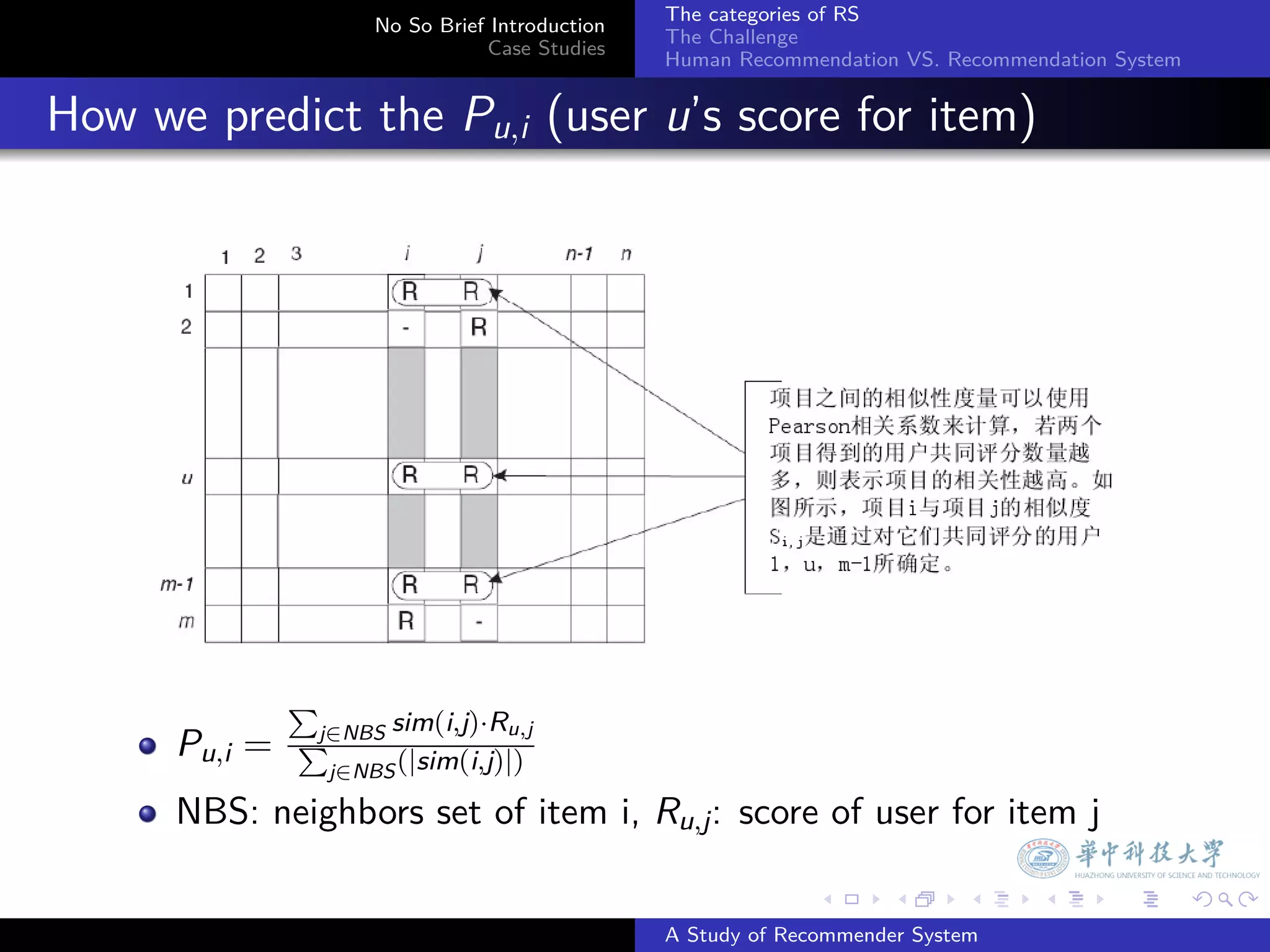 The categories of RS
                        No So Brief Introduction
                                                   The Challenge
                                   Case Studies
                                                   Human Recommendation VS. Recommendation System


. How we predict the Pu,i (user u’s score for item)




                 ∑
                 ∑ j∈NBS sim(i,j)·Ru,j
        Pu,i =
                    j∈NBS (|sim(i,j)|)

        NBS: neighbors set of item i, Ru,j : score of user for item j

                                                                 .     .      .     .      .        .

                                                   A Study of Recommender System
 