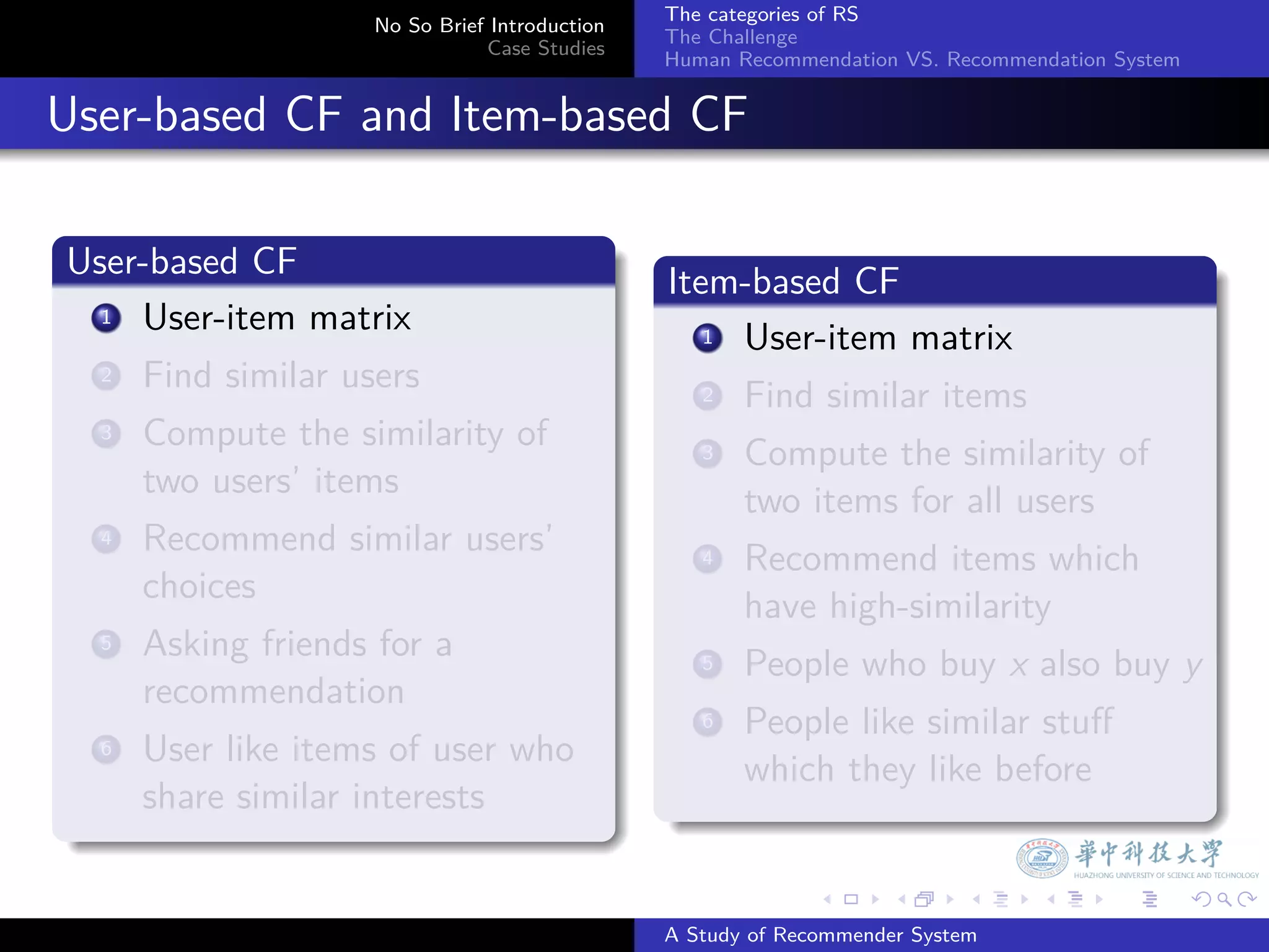 The categories of RS
                      No So Brief Introduction
                                                 The Challenge
                                 Case Studies
                                                 Human Recommendation VS. Recommendation System


. User-based CF and Item-based CF
  .
  User-based CF                                  .
  .                                              Item-based CF
     .
    1 User-item matrix                           .
                                                     .
                                                    1 User-item matrix
     .
    2 Find similar users
                                                     .
                                                    2 Find similar items
      3. Compute the similarity of
                                                     3. Compute the similarity of
         two users’ items
                                                        two items for all users
       .
      4 Recommend similar users’
                                                     4. Recommend items which
          choices
                                                        have high-similarity
      5. Asking friends for a
                                                     5. People who buy x also buy y
         recommendation
                                                      .
                                                     6 People like similar stuﬀ
       .
      6 User like items of user who
                                                         which they like before
         share similar interests                 .
  .
                                                               .     .      .     .      .        .

                                                 A Study of Recommender System
 