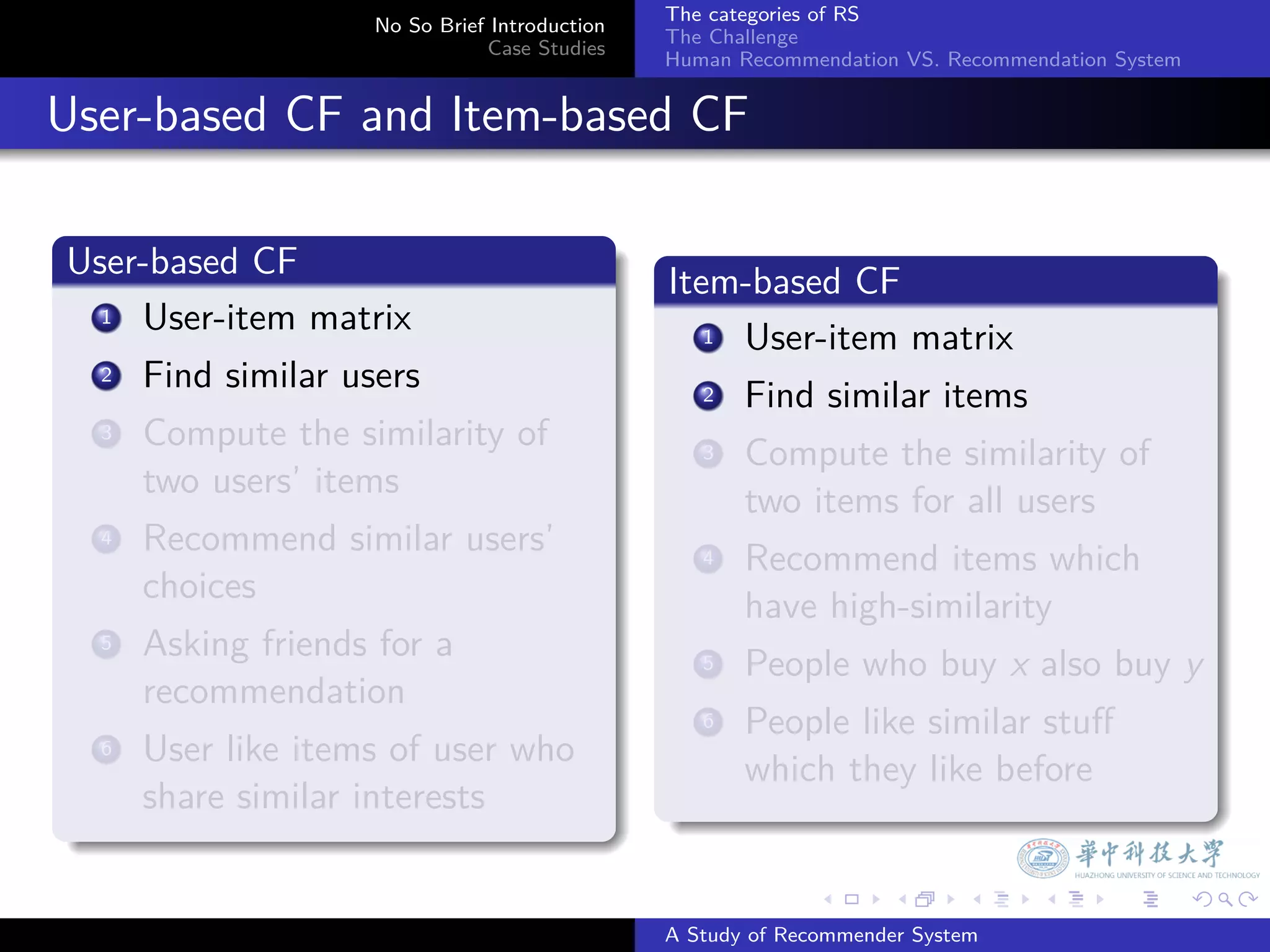 The categories of RS
                      No So Brief Introduction
                                                 The Challenge
                                 Case Studies
                                                 Human Recommendation VS. Recommendation System


. User-based CF and Item-based CF
  .
  User-based CF                                  .
  .                                              Item-based CF
     .
    1 User-item matrix                           .
                                                     .
                                                    1 User-item matrix
     .
    2 Find similar users
                                                     .
                                                    2 Find similar items
      3. Compute the similarity of
                                                     3. Compute the similarity of
         two users’ items
                                                        two items for all users
       .
      4 Recommend similar users’
                                                     4. Recommend items which
          choices
                                                        have high-similarity
      5. Asking friends for a
                                                     5. People who buy x also buy y
         recommendation
                                                      .
                                                     6 People like similar stuﬀ
       .
      6 User like items of user who
                                                         which they like before
         share similar interests                 .
  .
                                                               .     .      .     .      .        .

                                                 A Study of Recommender System
 