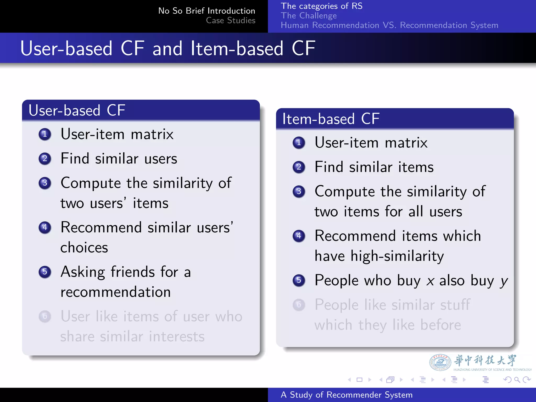 The categories of RS
                      No So Brief Introduction
                                                 The Challenge
                                 Case Studies
                                                 Human Recommendation VS. Recommendation System


. User-based CF and Item-based CF
  .
  User-based CF                                  .
  .                                              Item-based CF
     .
    1 User-item matrix                           .
                                                     .
                                                    1 User-item matrix
     .
    2 Find similar users
                                                     .
                                                    2 Find similar items
      3. Compute the similarity of
                                                     3. Compute the similarity of
         two users’ items
                                                        two items for all users
       .
      4 Recommend similar users’
                                                     4. Recommend items which
          choices
                                                        have high-similarity
      5. Asking friends for a
                                                     5. People who buy x also buy y
         recommendation
                                                      .
                                                     6 People like similar stuﬀ
       .
      6 User like items of user who
                                                         which they like before
         share similar interests                 .
  .
                                                               .     .      .     .      .        .

                                                 A Study of Recommender System
 