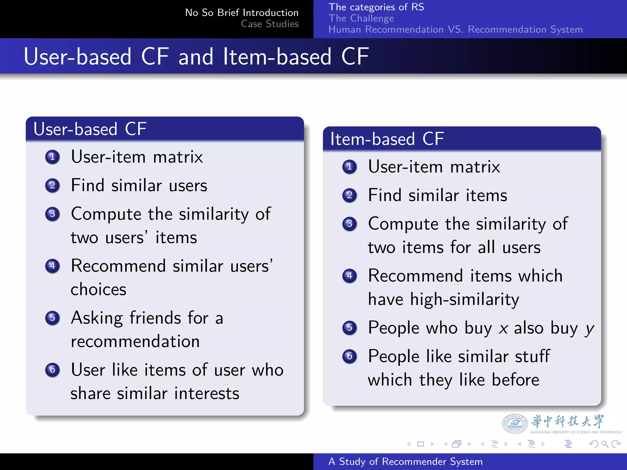 The categories of RS
                      No So Brief Introduction
                                                 The Challenge
                                 Case Studies
                                                 Human Recommendation VS. Recommendation System


. User-based CF and Item-based CF
  .
  User-based CF                                  .
  .                                              Item-based CF
     .
    1 User-item matrix                           .
                                                     .
                                                    1 User-item matrix
     .
    2 Find similar users
                                                     .
                                                    2 Find similar items
      3. Compute the similarity of
                                                     3. Compute the similarity of
         two users’ items
                                                        two items for all users
       .
      4 Recommend similar users’
                                                     4. Recommend items which
          choices
                                                        have high-similarity
      5. Asking friends for a
                                                     5. People who buy x also buy y
         recommendation
                                                      .
                                                     6 People like similar stuﬀ
       .
      6 User like items of user who
                                                         which they like before
         share similar interests                 .
  .
                                                               .     .      .     .      .        .

                                                 A Study of Recommender System
 