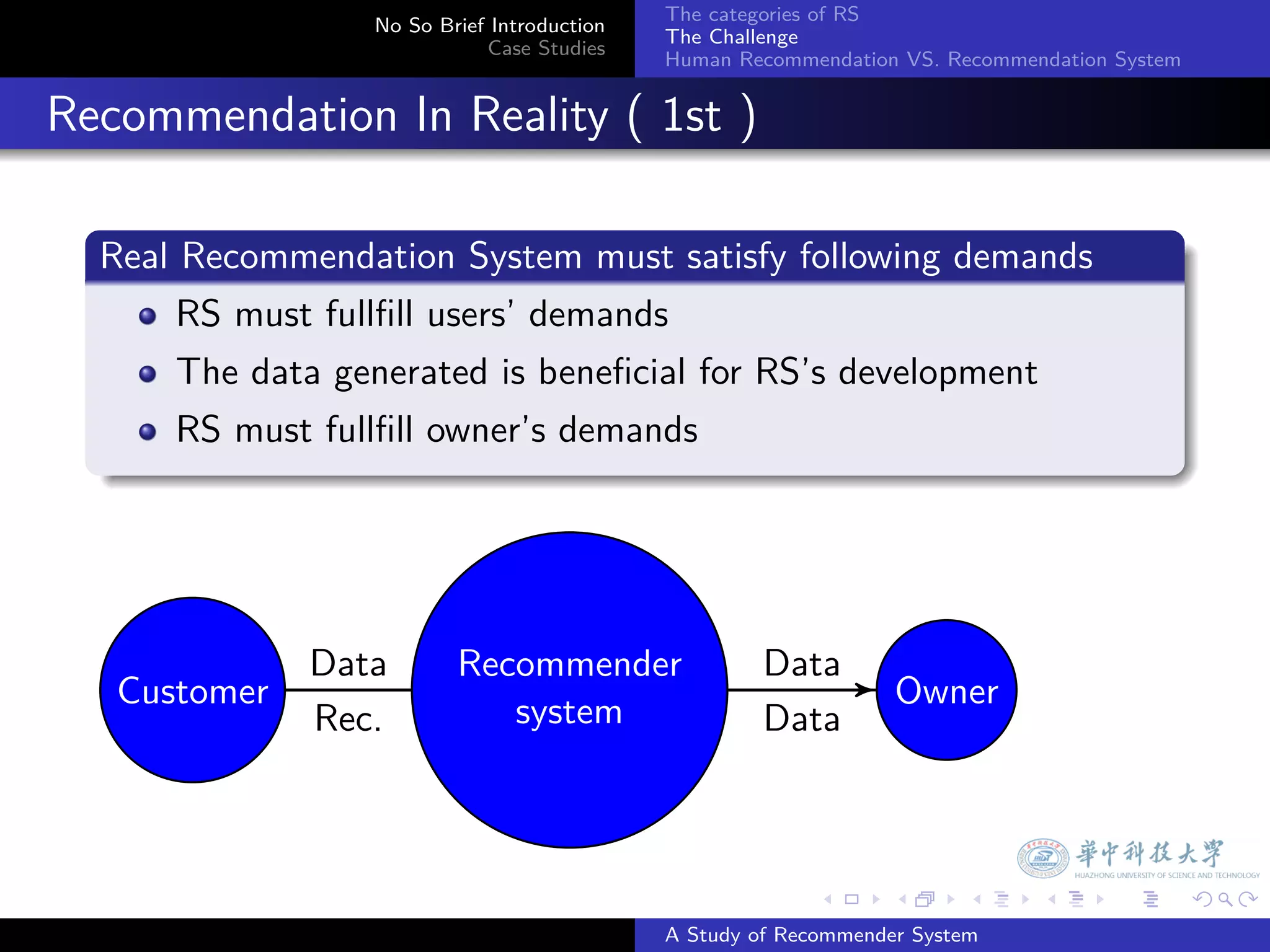 The categories of RS
                      No So Brief Introduction
                                                 The Challenge
                                 Case Studies
                                                 Human Recommendation VS. Recommendation System


. Recommendation In Reality ( 1st )
    .
    Real Recommendation System must satisfy following demands
    .
         RS must fullﬁll users’ demands
           The data generated is beneﬁcial for RS’s development
           RS must fullﬁll owner’s demands
    .




            .      Data       Recommender                 Data
        Customer                                                      Owner
                   Rec.          system                   Data



                                                               .     .      .     .      .        .

                                                 A Study of Recommender System
 