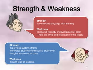 Strength & Weakness
                                Strength
                                -It connected language with learning

                                Weakness
                                -It ignored heredity or development of brain
                                -There are limits and restriction on this theory



Strength
-It provides systemic frame
-Motivated students continuously study even
though they are out of class

Weakness
-It can't fit all of students

                                                                                   10
 