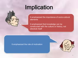 Implication
                     It emphasized the importance of socio-cultural
                     elements

                     It emphasized that knowledge can be
                     constructed with the culture or history, not
                     absolute itself




It emphasized the role of motivation




                                                                      11
 