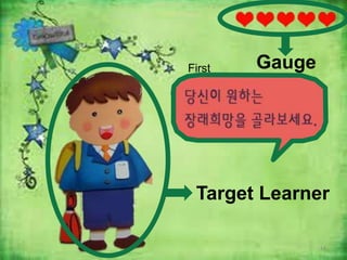 First   Gauge




 Target Learner

                14
 