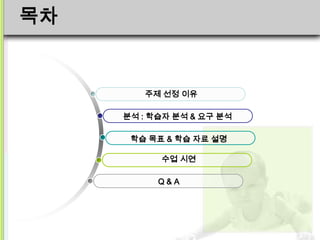 목차


        주제 선정 이유

     분석 : 학습자 분석 & 요구 분석

      학습 목표 & 학습 자료 설명

           수업 시연

           Q&A
 