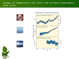 change in temperature sea level and northern hemisphere snow cover 