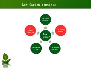 Low Carbon contents 
