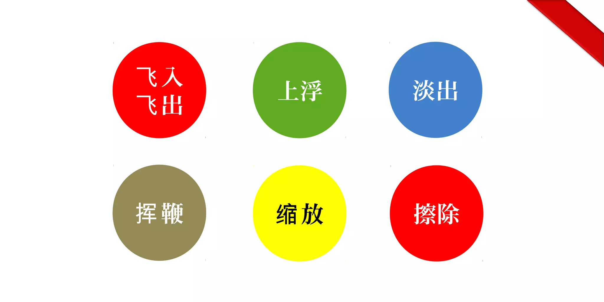 入飞
出飞
擦除鞭挥 放缩
淡出上浮
 