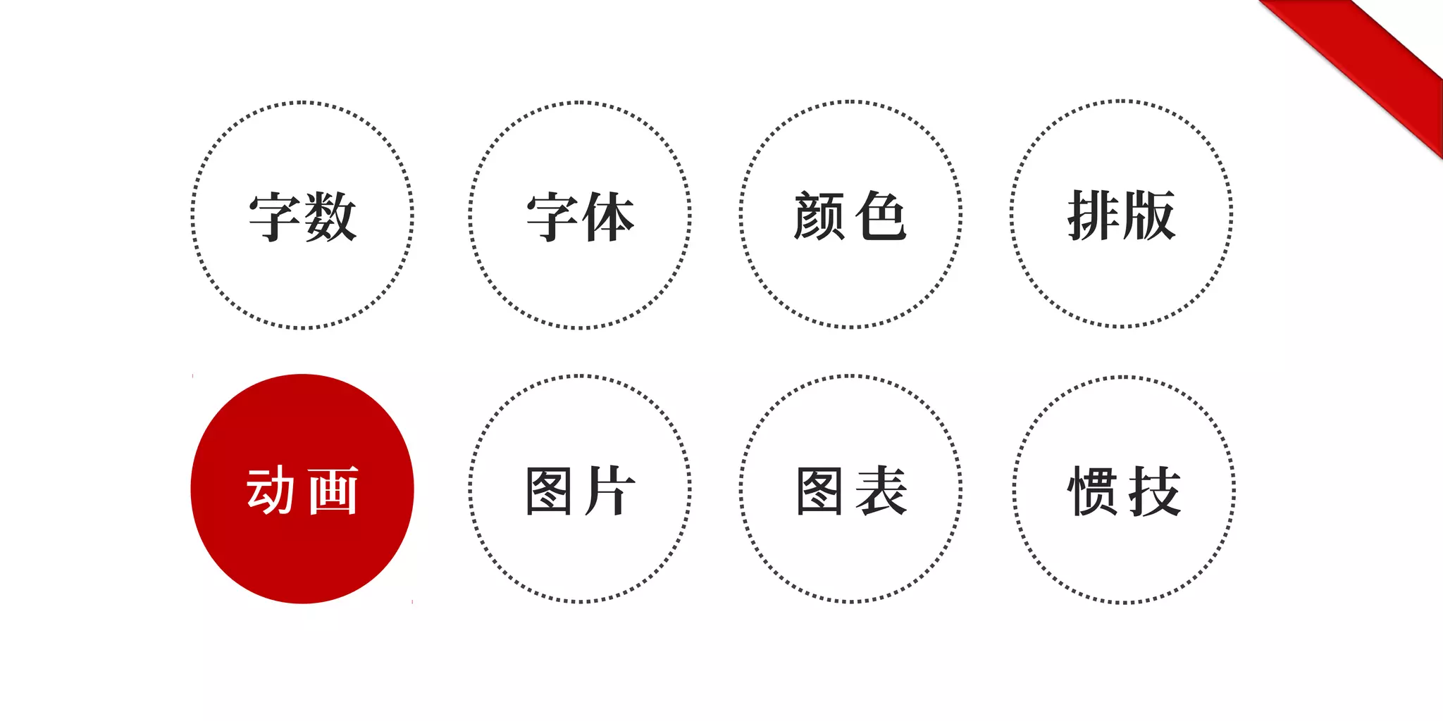 字数
片图 技惯
排版
表图
色颜字体
画动
 