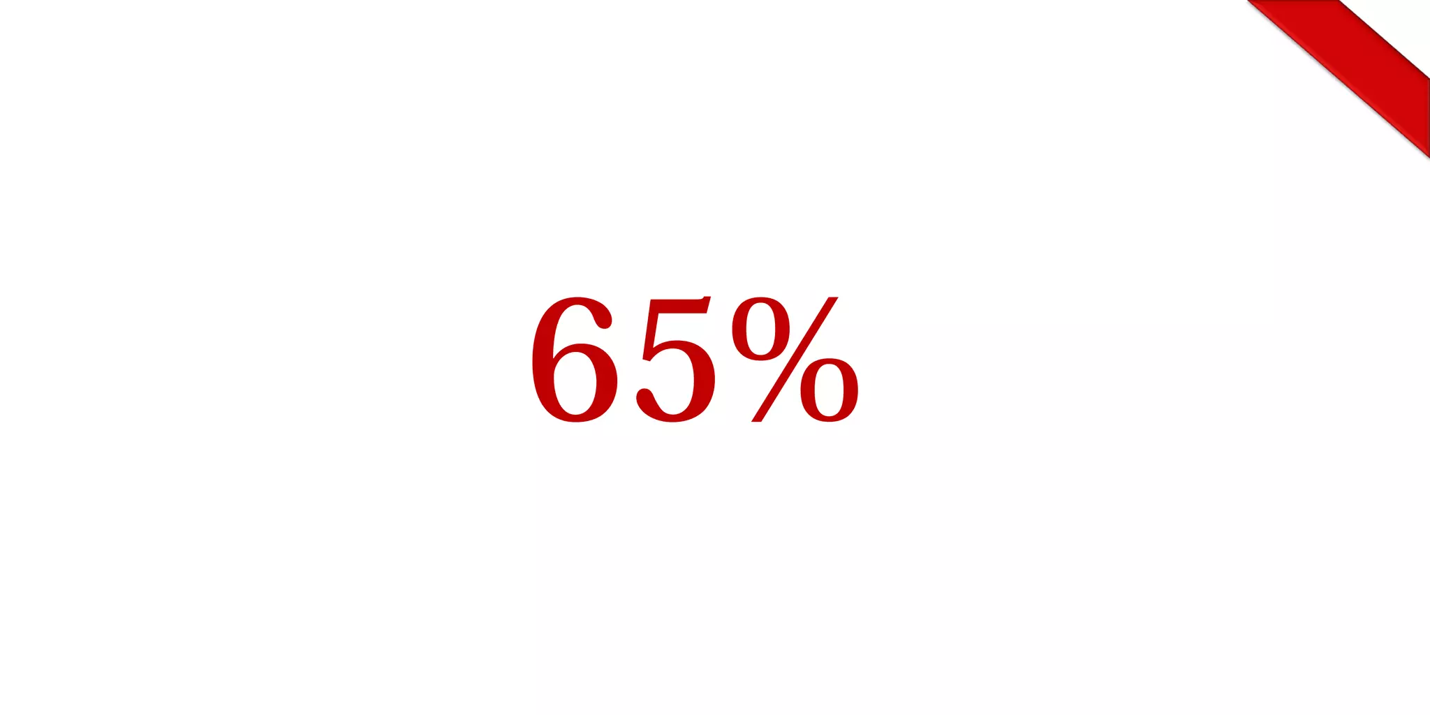 65%
 