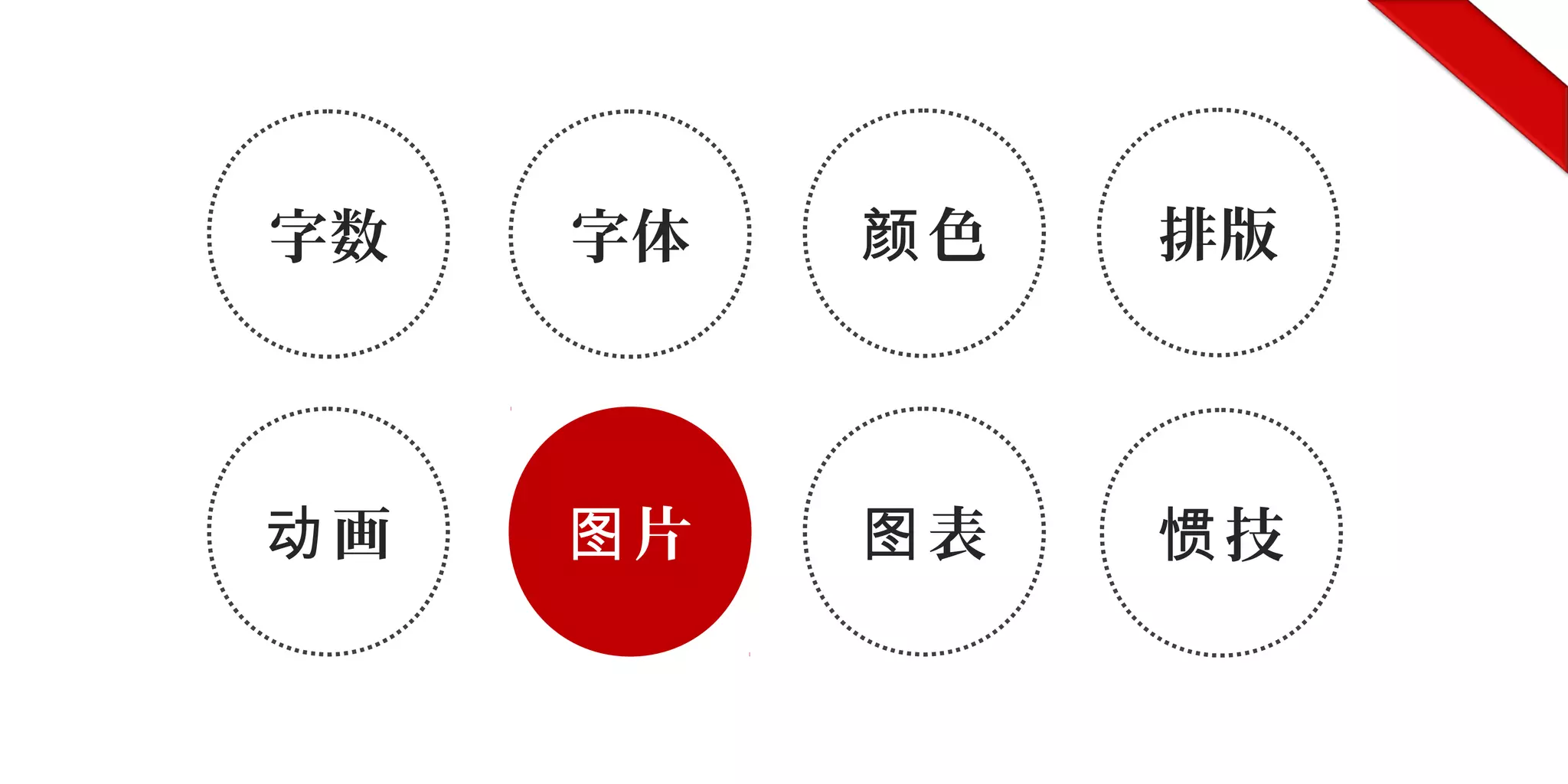 字数
技惯
排版
画动 表图
色颜字体
片图
 