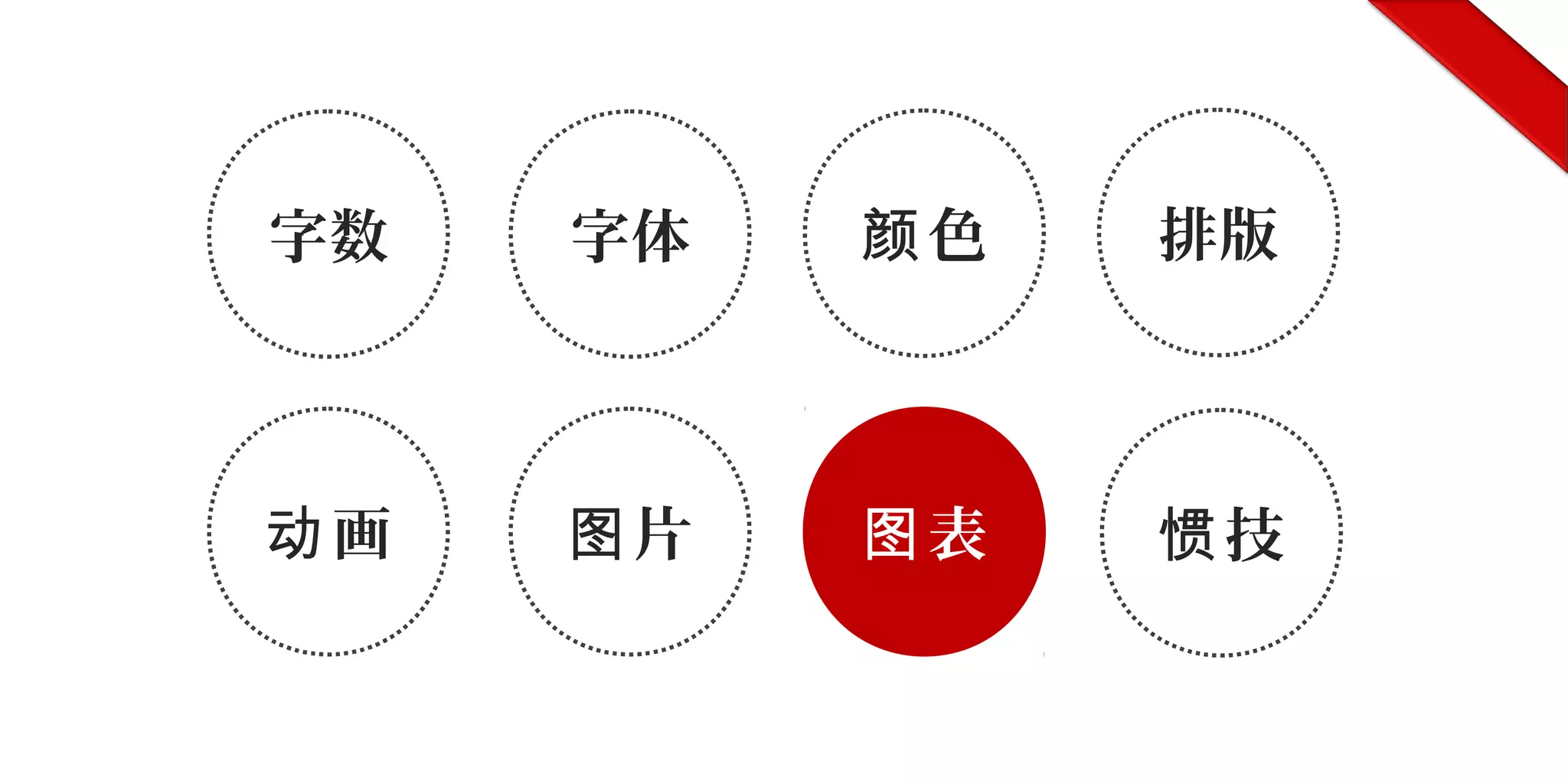 字数
片图 技惯
排版
画动
色颜字体
表图
 