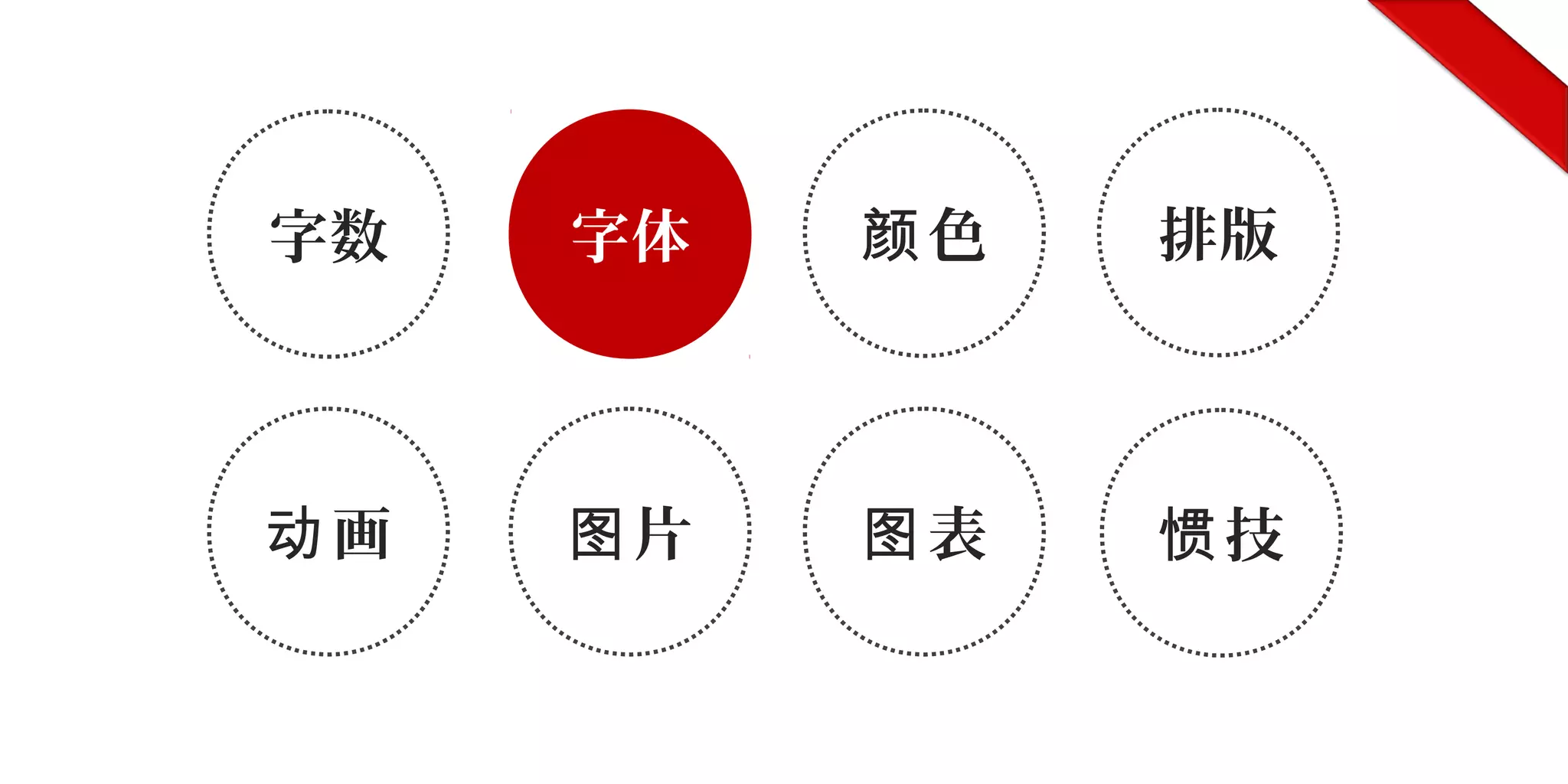 字数
片图 技惯
排版
画动 表图
色颜字体
 