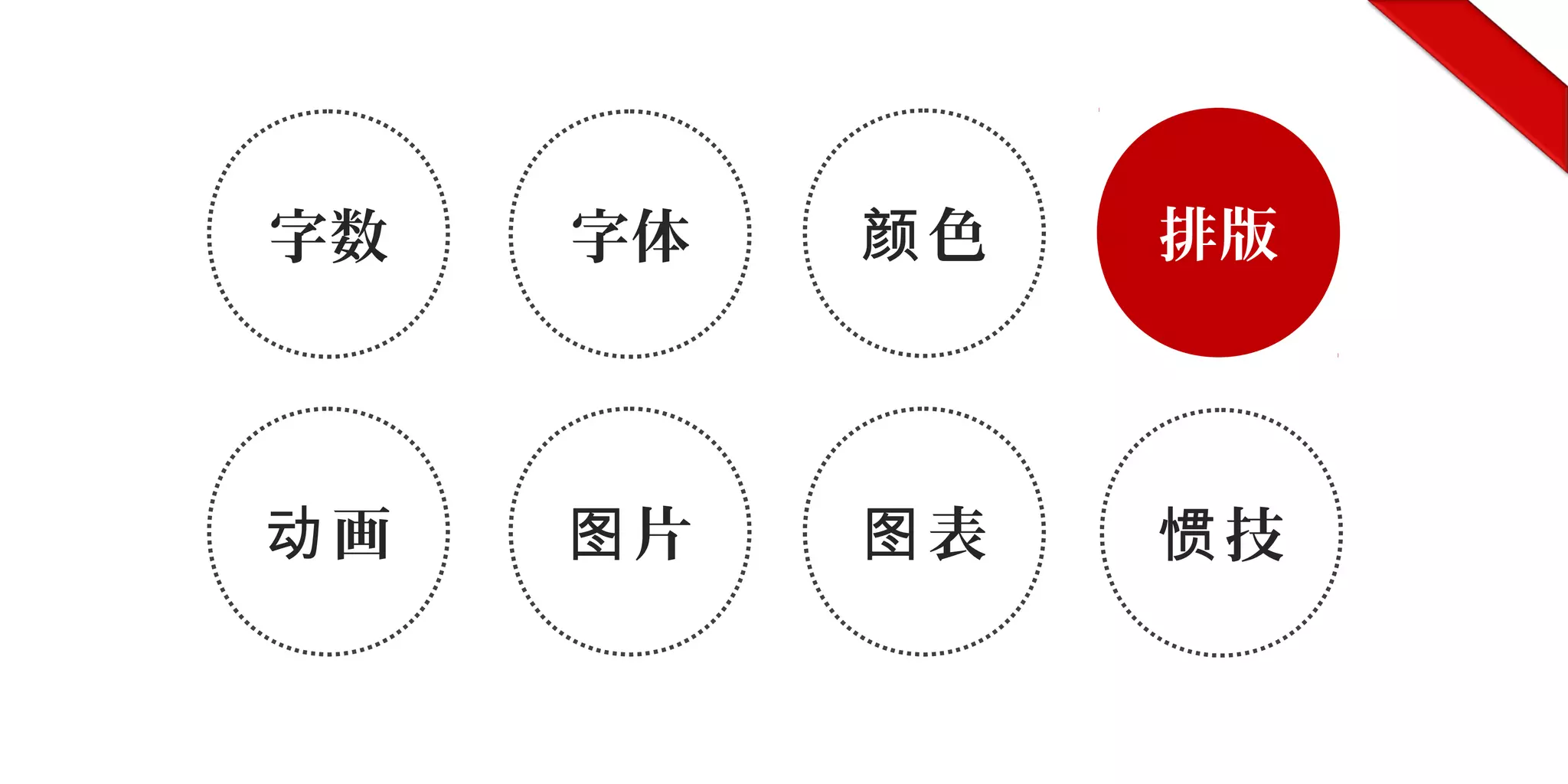 字数
片图 技惯画动 表图
色颜字体 排版
 