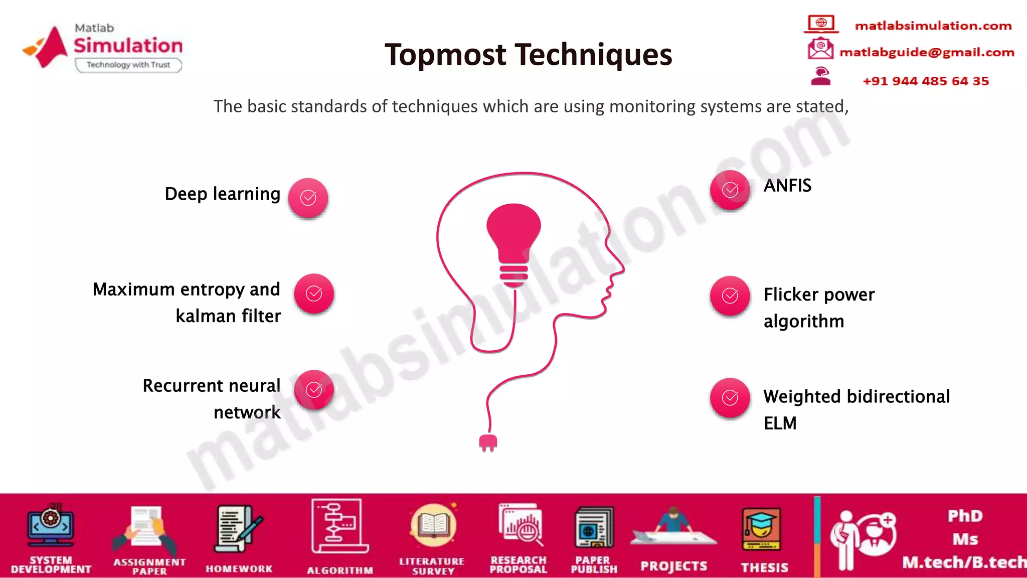 Topmost Techniques
The basic standards of techniques which are using monitoring systems are stated,
Deep learning
Maximum entropy and
kalman filter
ANFIS
Flicker power
algorithm
Recurrent neural
network
Weighted bidirectional
ELM