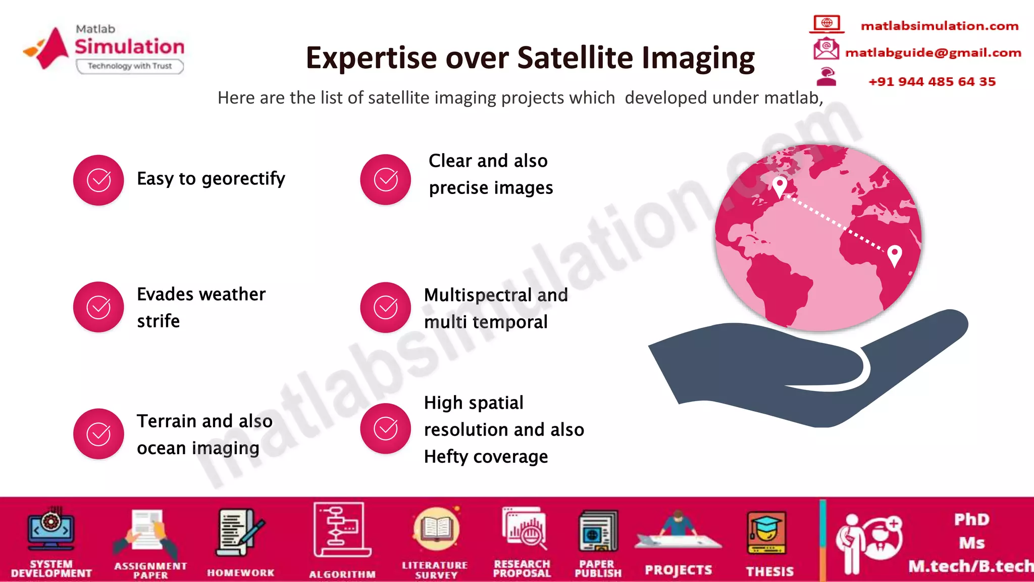 Satellite Image Processing Projects Research Help | PPT