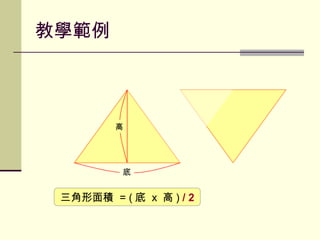 教學範例 三角形面積  = ( 底  x  高 )  / 2 高 底 