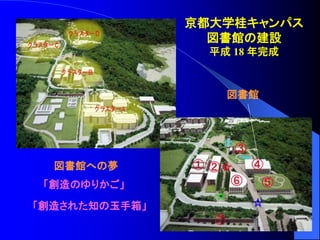 京都大学桂キャンパス
                 図書館の建設
                 平成 18 年完成



                   図書館




  図書館への夢
 「創造のゆりかご」
「創造された知の玉手箱」
 