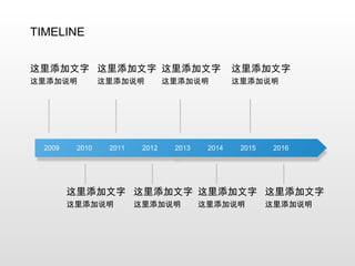 2009 2010 2011 2012 2013 2014 2015 2016 这里添加文字 这里添加说明 这里添加文字 这里添加说明 这里添加文字 这里添加说明 这里添加文字 这里添加说明 这里添加文字 这里添加说明 这里添加文字 这里添加说明 这里添加文字 这里添加说明 这里添加文字 这里添加说明 TIMELINE 