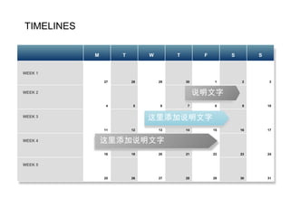 TIMELINES 这里添加说明文字 这里添加说明文字 说明文字 M T W T F S S WEEK 1 27 28 29 30 1 2 3 WEEK 2 4 5 6 7 8 9 10 WEEK 3 11 12 13 14 15 16 17 WEEK 4 18 19 20 21 22 23 24 WEEK 5 25 26 27 28 29 30 31 