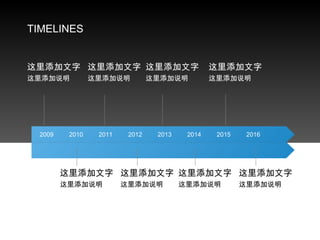 2009 2010 2011 2012 2013 2014 2015 2016 这里添加文字 这里添加说明 这里添加文字 这里添加说明 这里添加文字 这里添加说明 这里添加文字 这里添加说明 这里添加文字 这里添加说明 这里添加文字 这里添加说明 这里添加文字 这里添加说明 这里添加文字 这里添加说明 TIMELINES 