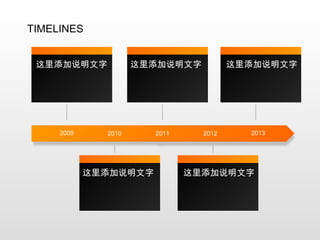 2009 2010 2011 2012 2013 TIMELINES 这里添加说明文字 这里添加说明文字 这里添加说明文字 这里添加说明文字 这里添加说明文字 
