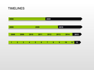 1 2 3 4 5 6 7 8 9 10 10 12 2008 2010 2011 2012 2013 2014 2015 2009 2008 2009 2010 2008 2009 TIMELINES 
