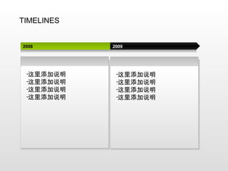 2008 2009 TIMELINES 这里添加说明 这里添加说明 这里添加说明 这里添加说明 这里添加说明 这里添加说明 这里添加说明 这里添加说明 