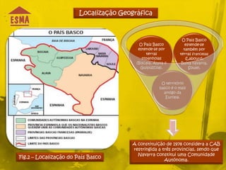 Localização Geográfica



                                                                 O País Basco
                                           O País Basco            estende-se
                                          estende-se por          também por
                                              terras            terras francesas
                                            espanholas             (Labourd,
                                         (Biscaia, Álava e       Baixa navarra,
                                           Guipúzcoa).               Soule).



                                                       O território
                                                      basco é o mais
                                                        antigo da
                                                         Europa.




                                        A constituição de 1978 considera a CAB
                                        restringida a três províncias, sendo que
                                          Navarra constitui uma Comunidade
Fig.2 – Localização do País Basco
                                                       Autónoma.
 