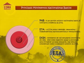 Principais Movimentos Nacionalistas Bascos




.
               PNB - é um partido político nacionalista basco, é
               contrário à violência da ETA.



               ETA – A ETA possui ideologia     separatista /
               independentista marxista-leninista e revolucionária.


               EKIN – movimento de raiz estudantil constituída
               em 1999, teve como objectivo abalar a sociedade
               para fortalecer as lutas populares, mas sempre
               considerado como o comissário político da ETA.
 
