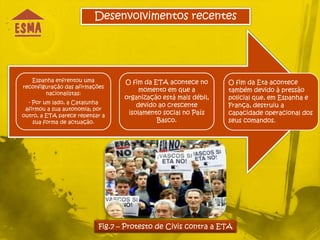 Desenvolvimentos recentes




   Espanha enfrentou uma          O fim da ETA acontece no       O fim da Eta acontece
reconfiguração das afirmações
                                       momento em que a          também devido à pressão
        nacionalistas:
                                  organização está mais débil,   policial que, em Espanha e
  - Por um lado, a Catalunha
                                      devido ao crescente        França, destruiu a
 afirmou a sua autonomia; por
outro, a ETA parece repensar a
                                   isolamento social no País     capacidade operacional dos
    sua forma de actuação.                  Basco.               seus comandos.




                           Fig.7 – Protesto de Civis contra a ETA
 