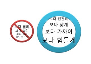 보다 천천히

보다 빨리
          보다 낮게
보다 높이
보다 멀리
         보다 가까이
보다 힘차게

         보다 힘들게
 