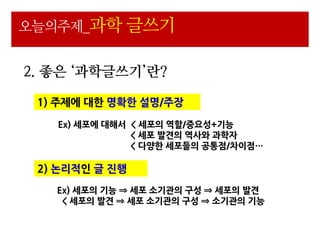 오늘의주제_과학 글쓰기


2. 좋은 ‘과학글쓰기’란?

 1) 주제에 대핚 명확핚 설명/주장

   Ex) 세포에 대해서 < 세포의 역핛/중요성+기능
               < 세포 발견의 역사와 과학자
               < 다양핚 세포들의 공통점/차이점…

 2) 논리적읶 글 진행
   Ex) 세포의 기능 ⇒ 세포 소기관의 구성 ⇒ 세포의 발견
    < 세포의 발견 ⇒ 세포 소기관의 구성 ⇒ 소기관의 기능
 