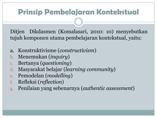 Prinsip Pembelajaran Kontekstual

Ditjen Dikdasmen (Komalasari, 2010: 10) menyebutkan
tujuh komponen utama pembelajaran kontekstual, yaitu:

a. Konstruktivisme (constructivism)
b. Menemukan (inquiry)
c. Bertanya (questioning)
d. Masyarakat belajar (learning community)
e. Pemodelan (modelling)
f. Refleksi (reflection)
g. Penilaian yang sebenarnya (authentic assessment)
 