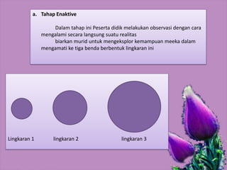 a. Tahap Enaktive

                  Dalam tahap ini Peserta didik melakukan observasi dengan cara
              mengalami secara langsung suatu realitas
                  biarkan murid untuk mengeksplor kemampuan meeka dalam
              mengamati ke tiga benda berbentuk lingkaran ini




Lingkaran 1       lingkaran 2                 lingkaran 3
 