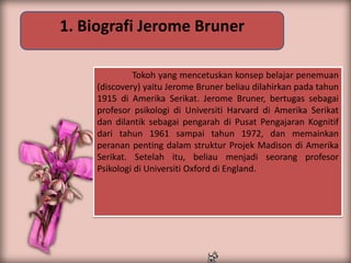 1. Biografi Jerome Bruner

              Tokoh yang mencetuskan konsep belajar penemuan
     (discovery) yaitu Jerome Bruner beliau dilahirkan pada tahun
     1915 di Amerika Serikat. Jerome Bruner, bertugas sebagai
     profesor psikologi di Universiti Harvard di Amerika Serikat
     dan dilantik sebagai pengarah di Pusat Pengajaran Kognitif
     dari tahun 1961 sampai tahun 1972, dan memainkan
     peranan penting dalam struktur Projek Madison di Amerika
     Serikat. Setelah itu, beliau menjadi seorang profesor
     Psikologi di Universiti Oxford di England.
 