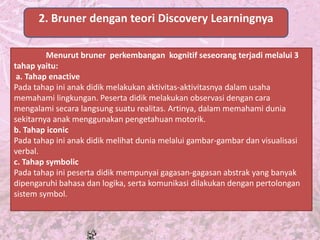 2. Bruner dengan teori Discovery Learningnya

         Menurut bruner perkembangan kognitif seseorang terjadi melalui 3
tahap yaitu:
 a. Tahap enactive
Pada tahap ini anak didik melakukan aktivitas-aktivitasnya dalam usaha
memahami lingkungan. Peserta didik melakukan observasi dengan cara
mengalami secara langsung suatu realitas. Artinya, dalam memahami dunia
sekitarnya anak menggunakan pengetahuan motorik.
b. Tahap iconic
Pada tahap ini anak didik melihat dunia melalui gambar-gambar dan visualisasi
verbal.
c. Tahap symbolic
Pada tahap ini peserta didik mempunyai gagasan-gagasan abstrak yang banyak
dipengaruhi bahasa dan logika, serta komunikasi dilakukan dengan pertolongan
sistem symbol.
 