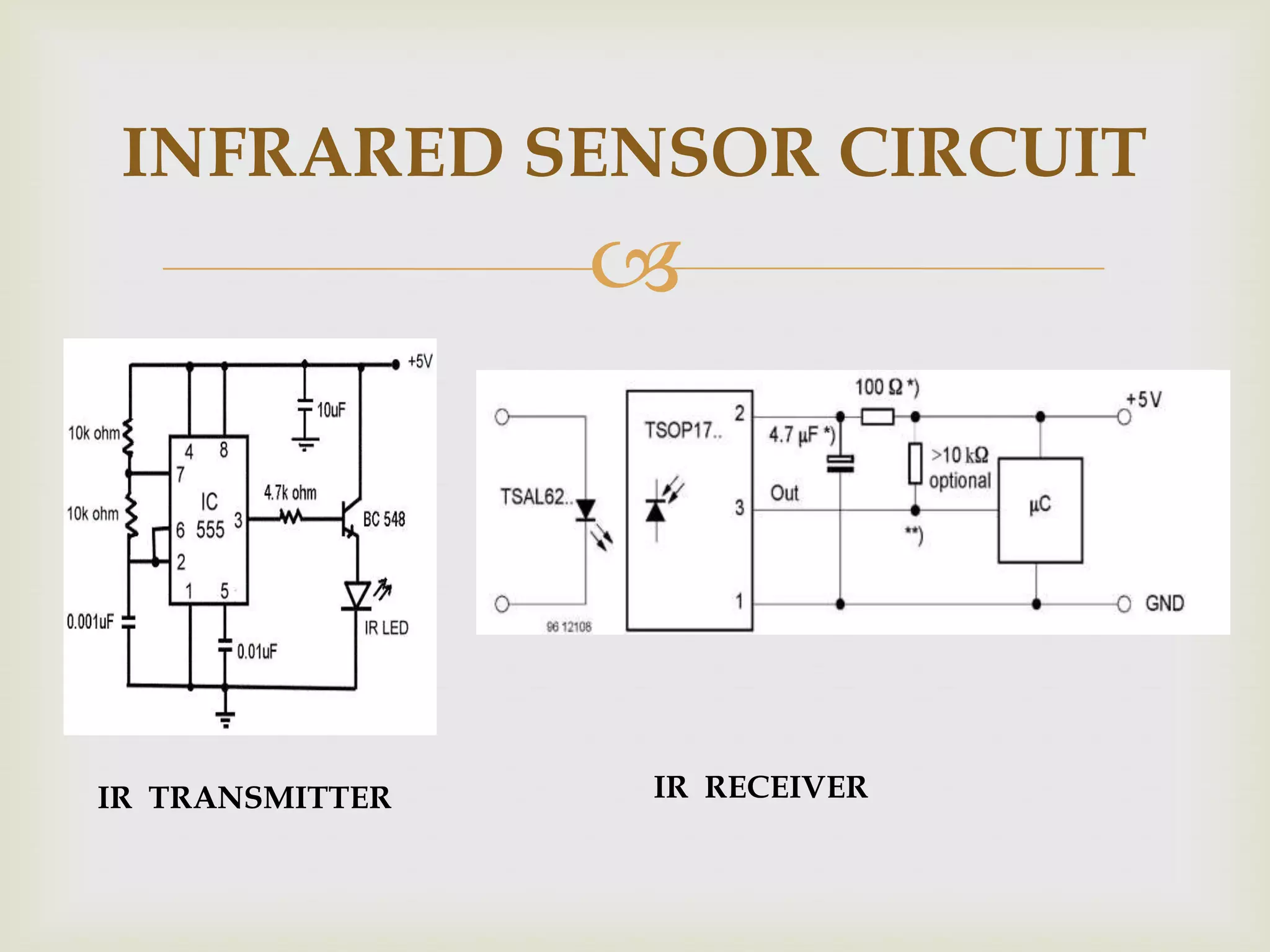 INFRARED SENSOR CIRCUIT
IR TRANSMITTER IR RECEIVER