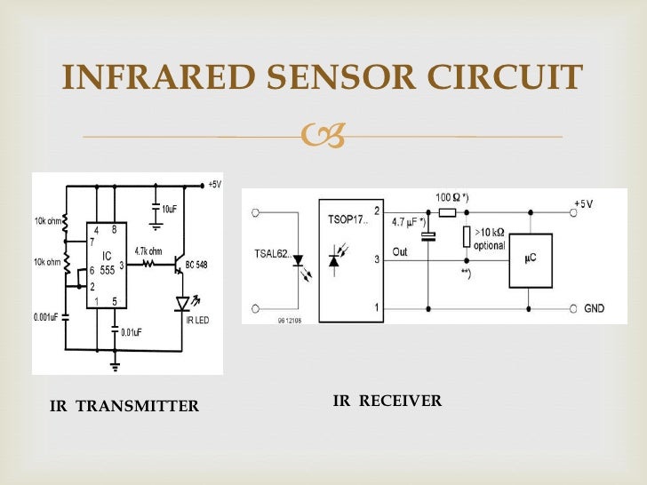 Ppt wireless security alarm block diagram 