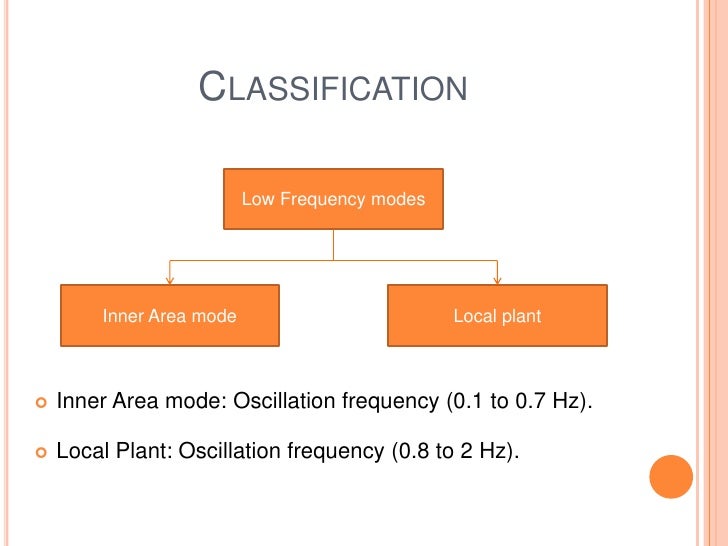 Low frequency mode estimation