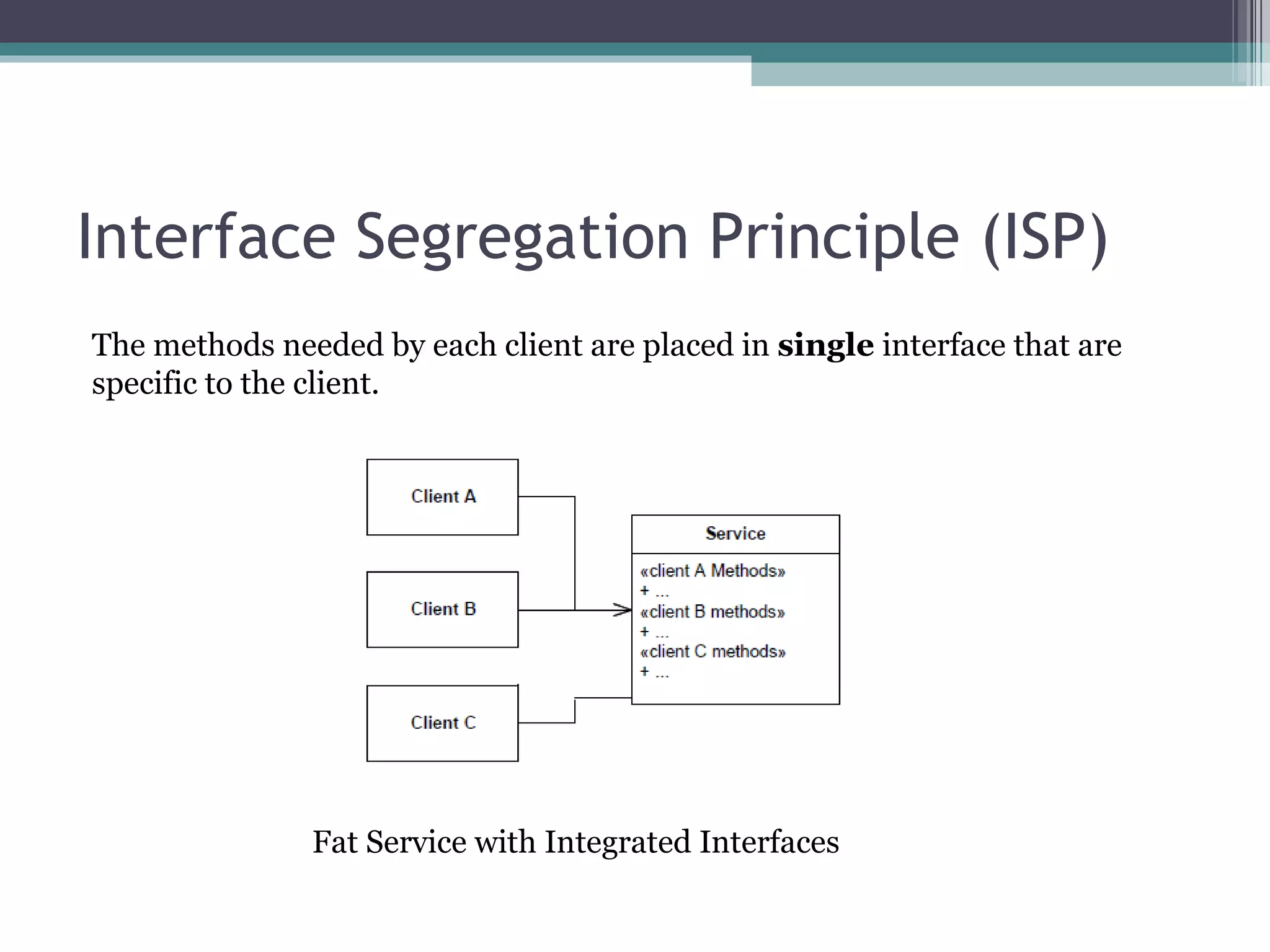 Interface Segregation Principle (ISP)
The methods needed by each client are placed in single interface that are
specific to the client.




               Fat Service with Integrated Interfaces
 