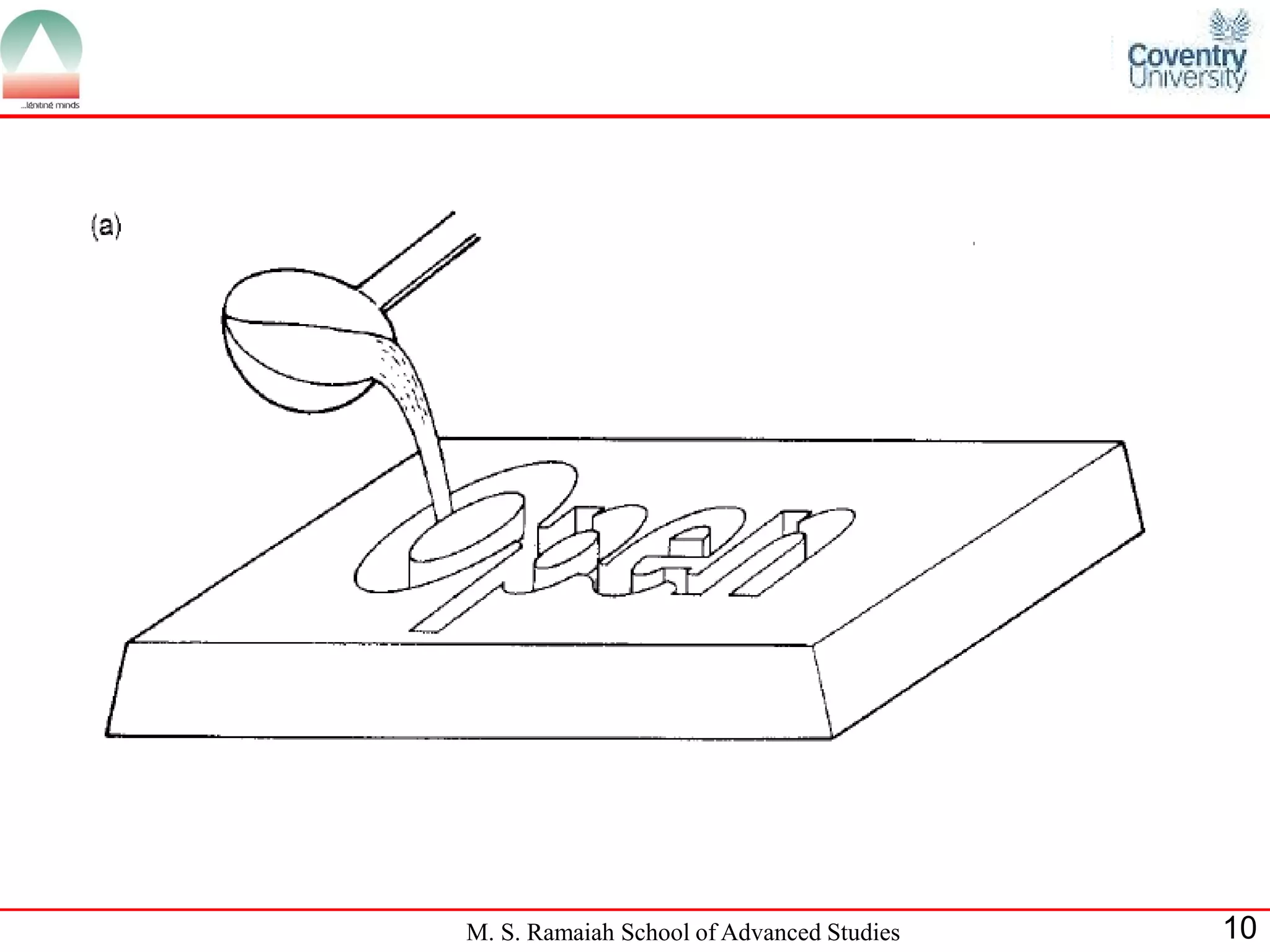 M. S. Ramaiah School of Advanced Studies   10
 