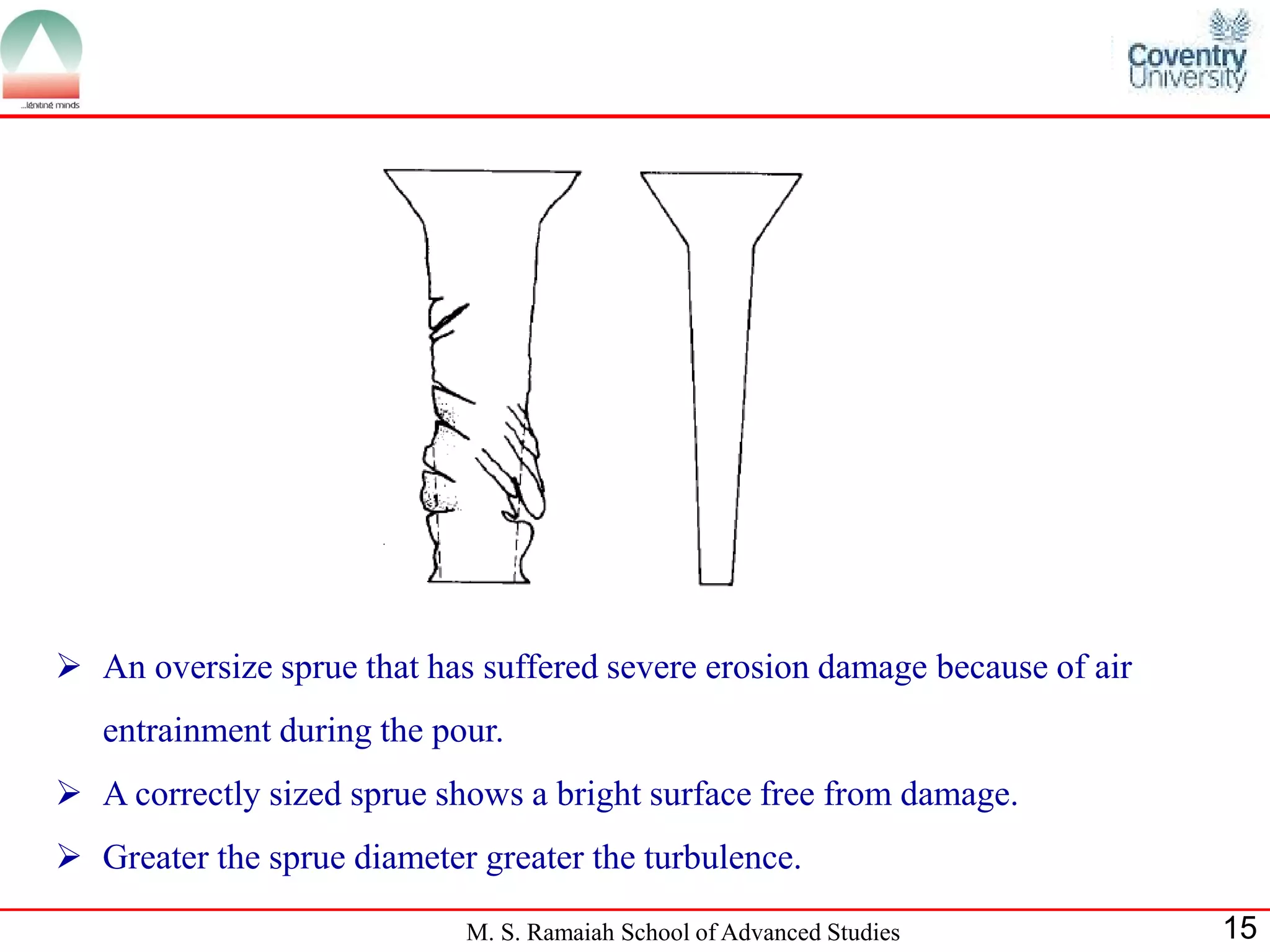  An oversize sprue that has suffered severe erosion damage because of air
   entrainment during the pour.
 A correctly sized sprue shows a bright surface free from damage.
 Greater the sprue diameter greater the turbulence.

                            M. S. Ramaiah School of Advanced Studies         15
 