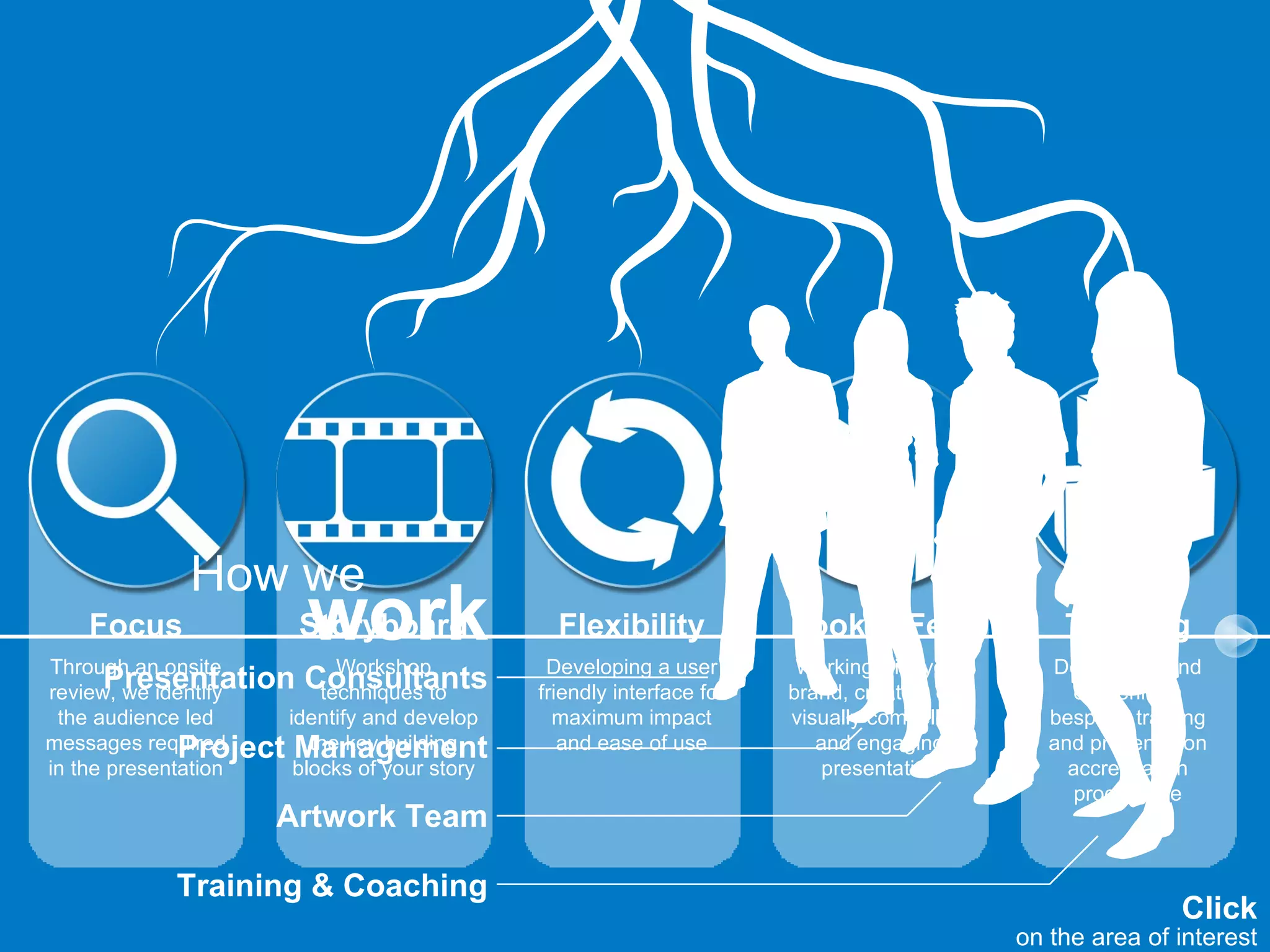 How we
    Focus
Through an onsite
                        work
                        Storyboard
                           Workshop
                                               Flexibility
                                              Developing a user
                                                                      Look & Feel
                                                                       Working with your
                                                                                                 Training
                                                                                                Developing and
      Presentation Consultants
review, we identify      techniques to       friendly interface for   brand, creation of a        delivering a
 the audience led    identify and develop      maximum impact         visually compelling       bespoke training
              Project Management
messages required       the key building        and ease of use          and engaging           and presentation
in the presentation   blocks of your story                                presentation            accreditation
                                                                                                   programme
                     Artwork Team

            Training & Coaching
                                                                                                             Click
                                                                                             on the area of interest
 