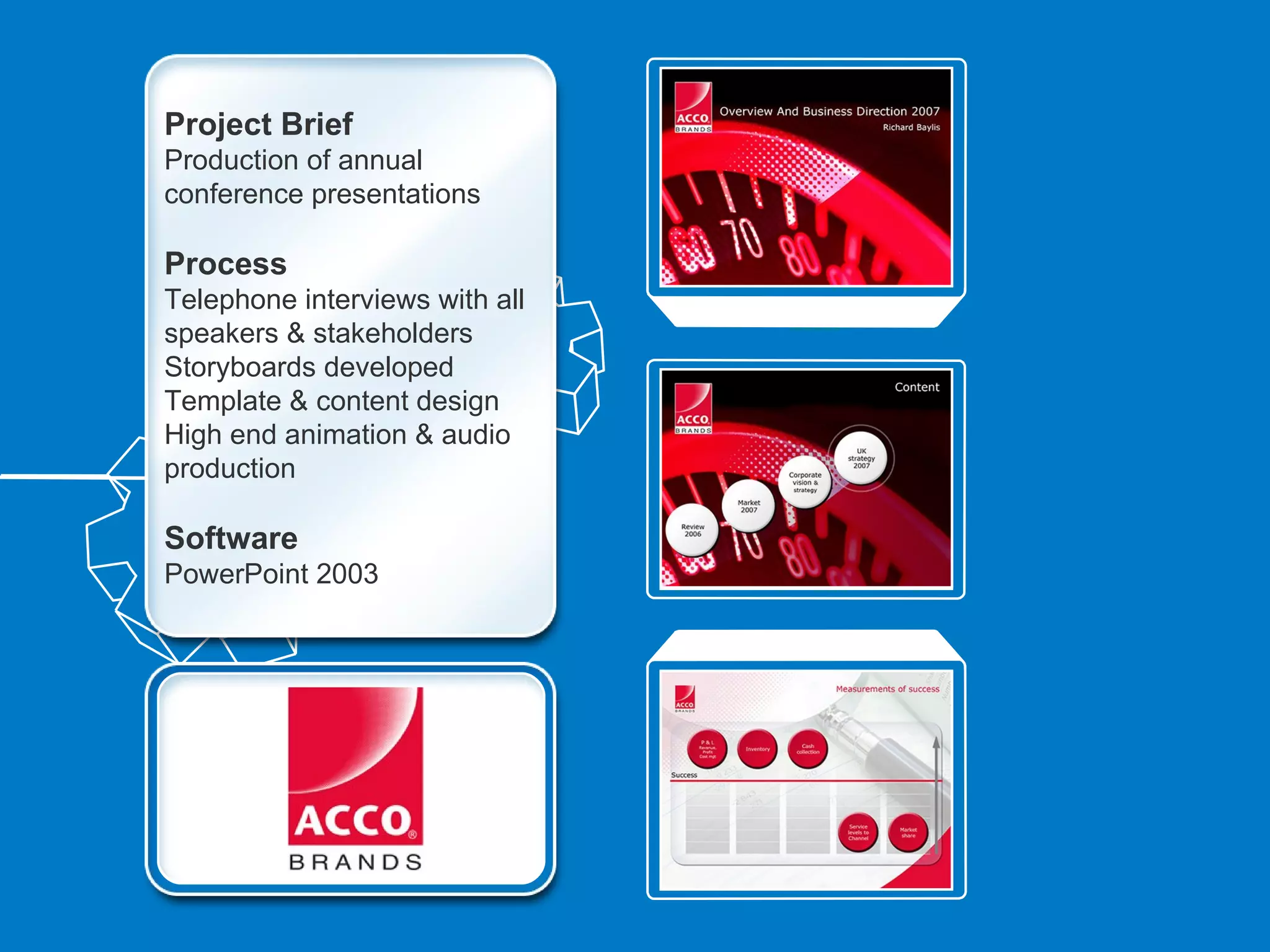 Project Brief
Production of annual
conference presentations

Process
Telephone interviews with all
speakers & stakeholders
Storyboards developed
Template & content design
High end animation & audio
production

Software
PowerPoint 2003
 