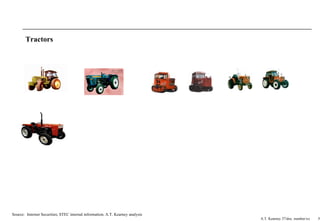 Tractors




Source: Internet Securities; STEC internal information; A.T. Kearney analysis
                               ...